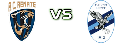 Renate - Lecco детайли и статистика