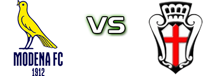 Modena - Pro Vercelli Statistiche e dettagli partita
