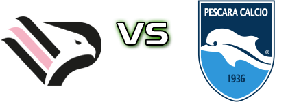 Palermo - Pescara Statistiche e dettagli partita