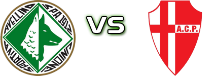 Avellino - Padova Estatísticas e detalhes do jogo