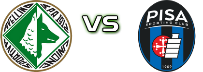 Avellino - Pisa head to head game preview and prediction