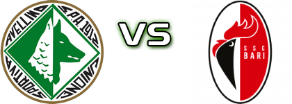 Avellino - Bari head to head game preview and prediction