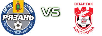 Ryazan  - Spartak Kostroma Statistiche e dettagli partita