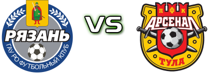 Ryazan  - Arsenal T. II head to head game preview and prediction