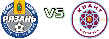 Ryazan  - Kvant Obninsk head to head game preview and prediction