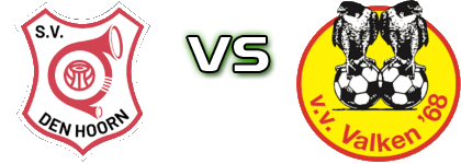 Den Hoorn 1 - Valken'68 1 Statistiche e dettagli partita