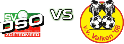 DSO 1 - Valken'68 1 детайли и статистика