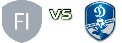FC Irkutsk 2020 - Dinamo-Vologda Spiel Prognosen und Statistiken