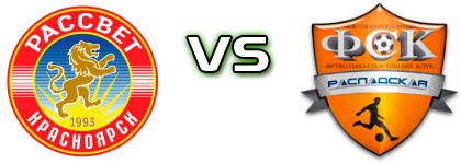 Rassvet Krasnoyarsk - Raspadskaya Mezhdurechensk Spiel Prognosen und Statistiken Rassvet Krasnoyarsk - Raspadskaya Mezhdurechensk Spiel Prognosen und Statistiken