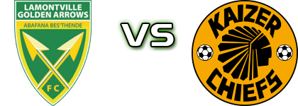 Golden Arrows - Kaizer Chiefs Detalles y estadisticas