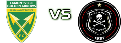 Golden Arrows - Orlando Pirates detalji utakmice i statistika