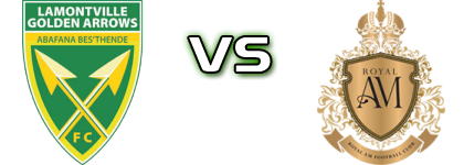 Golden Arrows - Royal AM Spiel Prognosen und Statistiken