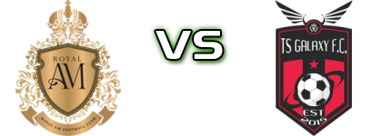 Royal AM - TS Galaxy FC Reserves Estatísticas e detalhes do jogo