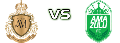 Royal AM - Amazulu Reserves Statistiche e dettagli partita