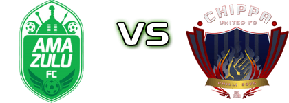 Amazulu Reserves - Chippa United FC Reserves Detalles y estadisticas