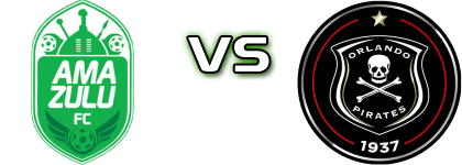 Amazulu Reserves - Orlando Pirates детайли и статистика
