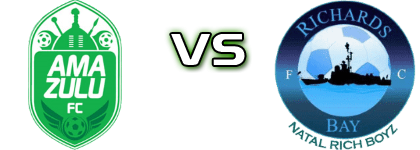 Amazulu Reserves - Richards Bay FC Reserves Detalles y estadisticas
