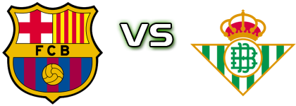 FC Barcelona B - Betis head to head game preview and prediction