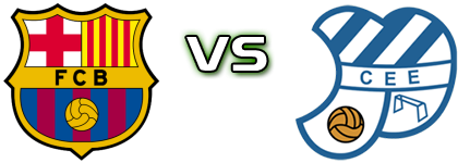FC Barcelona B - CE Europa (F) detalji utakmice i statistika
