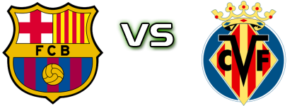 FC Barcelona B - Villarreal Spiel Prognosen und Statistiken