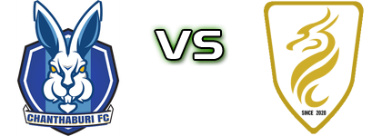 Chanthaburi -  Nakhon Si United Detalles y estadisticas