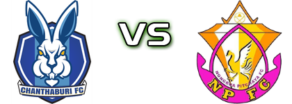 Chanthaburi - Nongbua Pitchaya Spiel Prognosen und Statistiken