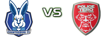 Chanthaburi - Police Tero head to head game preview and prediction