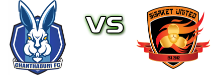 Chanthaburi - Sisaket United FC детайли и статистика