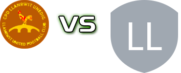 Llanrwst - Llay Welfare Detalji meca I statistika.