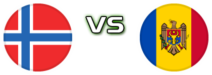 Norway - Moldova detalji utakmice i statistika