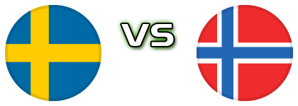 Sweden - Norway детайли и статистика