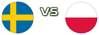 Sweden - Poland Spiel Prognosen und Statistiken