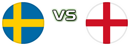 Sweden - England head to head game preview and prediction