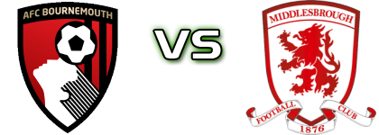 Bournemouth U21 - Middlesbrough head to head game preview and prediction