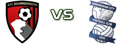 Bournemouth U21 - Birmingham Detalji meca I statistika.