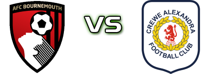 Bournemouth U21 - Crewe detalji utakmice i statistika