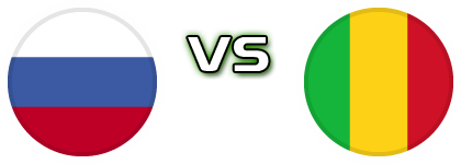 Russia - Mali Detalji meca I statistika.