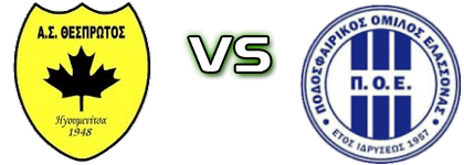 Thesprotos - PO Elassonas Estatísticas e detalhes do jogo