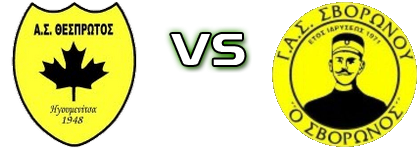 Thesprotos - Svoronos head to head game preview and prediction