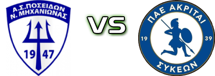 Posidonas Michanionas - Akrites Sikaion детайли и статистика