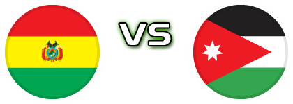 Bolivia - Jordan Statistiche e dettagli partita Bolivia - Jordan Statistiche e dettagli partita