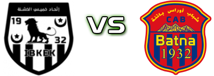IBKEK - CA Batna Spiel Prognosen und Statistiken