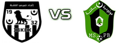 IBKEK - Batna head to head game preview and prediction
