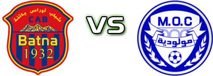 CA Batna - Constantine head to head game preview and prediction