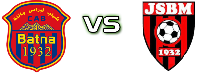 CA Batna - JS Bordj Menaiel детайли и статистика