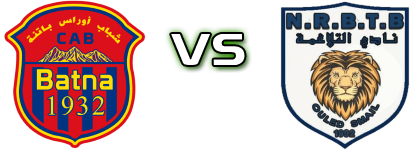 CA Batna - NRB Teleghma head to head game preview and prediction