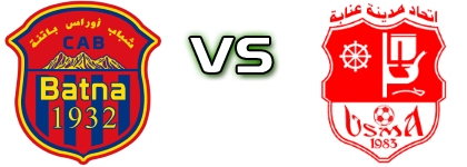 CA Batna - USMAn Estatísticas e detalhes do jogo