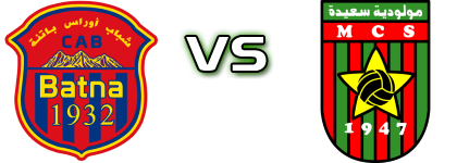 CA Batna - Saida Spiel Prognosen und Statistiken