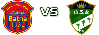 CA Batna - Biskra Statistiche e dettagli partita