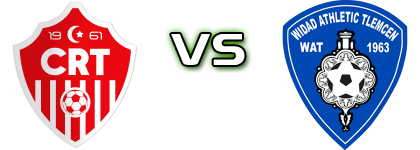CR Temouchent - WA Tlemcen Spiel Prognosen und Statistiken